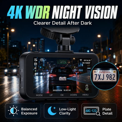 RouteVision DashCam