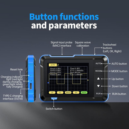 SignalView Pro