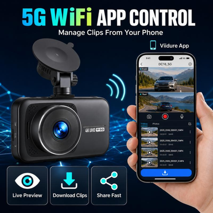 RouteVision DashCam