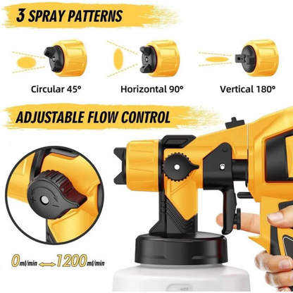 PaintFlow Sprayer
