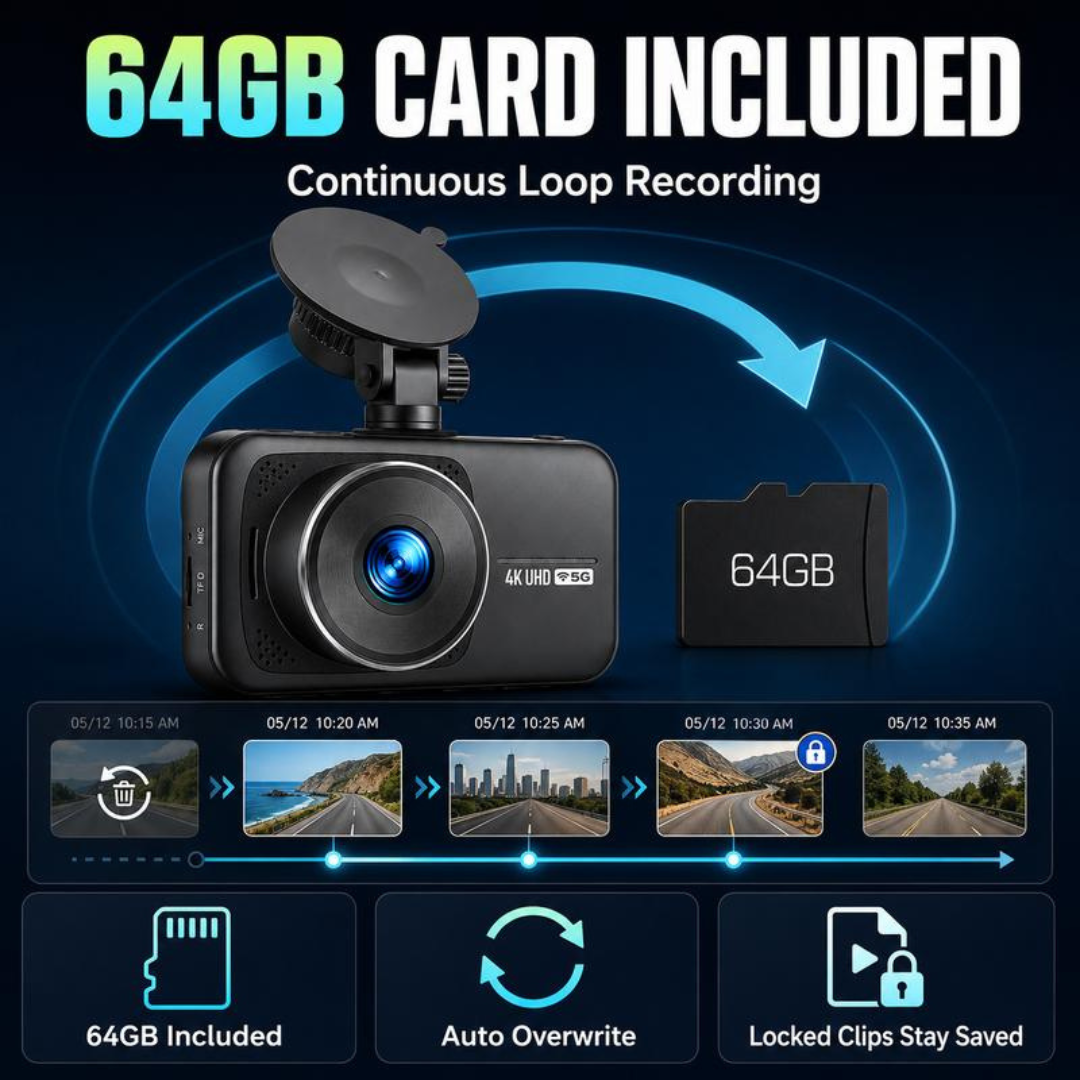 RouteVision DashCam